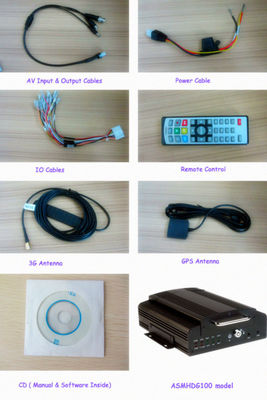 HD SD Card Mobile DVR 