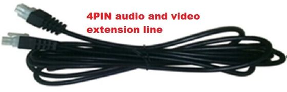 Most Advanced H.264  Video Compression  ,  Mobile DVR Recorder / GPS function