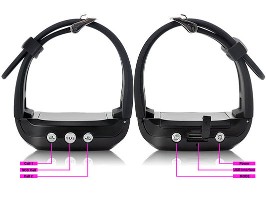 Wrist Watch GPS SOS Tracker