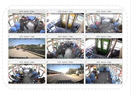 3G Real Time GPRS / GPS Car Tracker Positioning And Monitoring Location