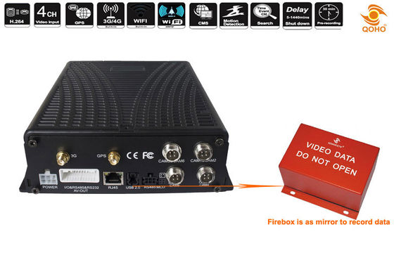 8 CH 2TB GPS Mobile DVR