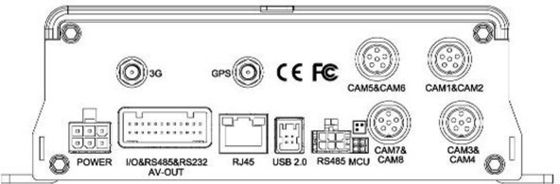 SSD GPS Mobile DVR 8 CH Video Audio IR Remote Control