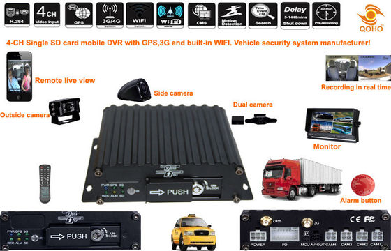 4 Channel SD Online GPS Mobile DVR for Vehicles DVR Security Recorder